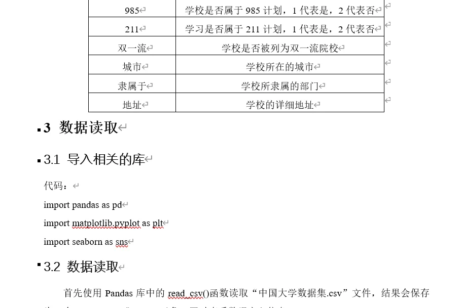 数据可视化报告