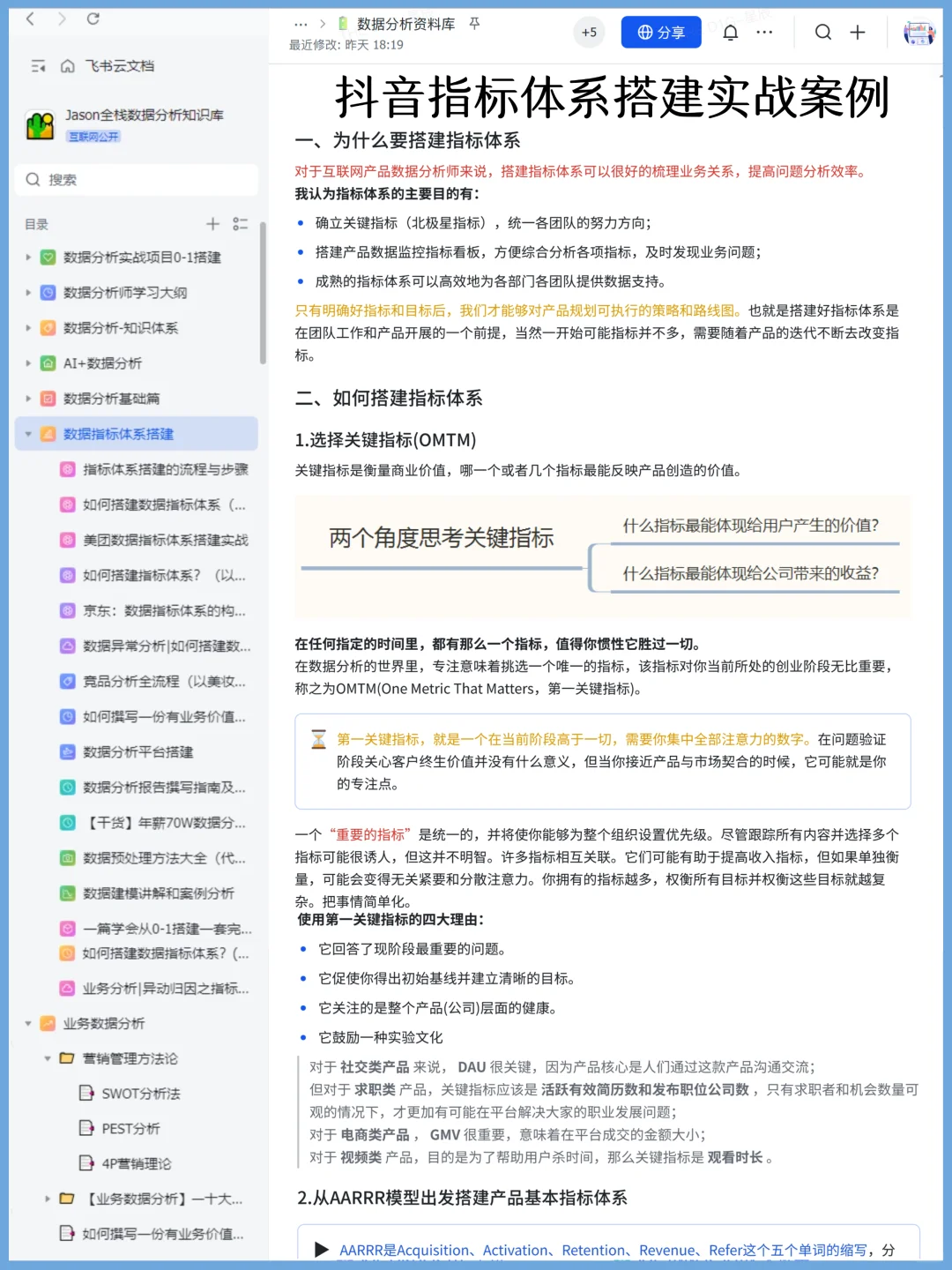 上班摸鱼搭建了个数据指标体系学习资料库