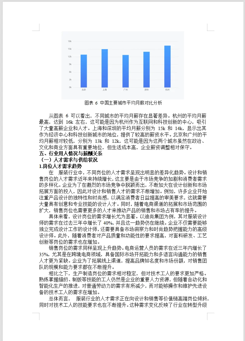 超实用！服装行业调研报告WORD+PPT