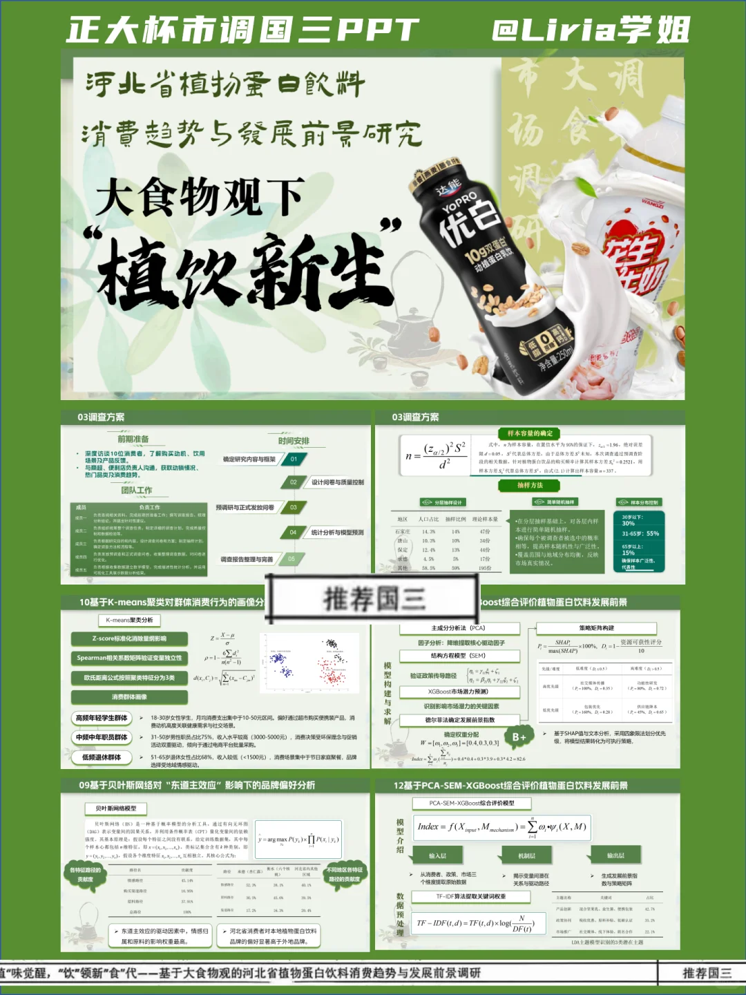 又拿国奖🔥正大杯市调PPT