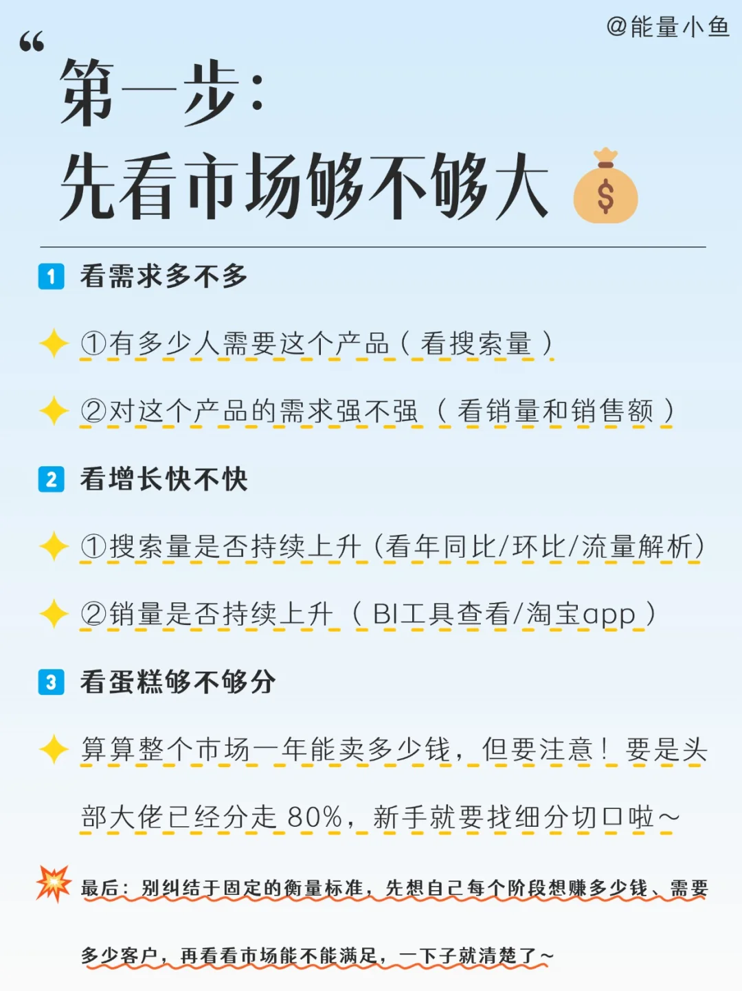 🔥保姆级教程5步判断一个市场能不能入局