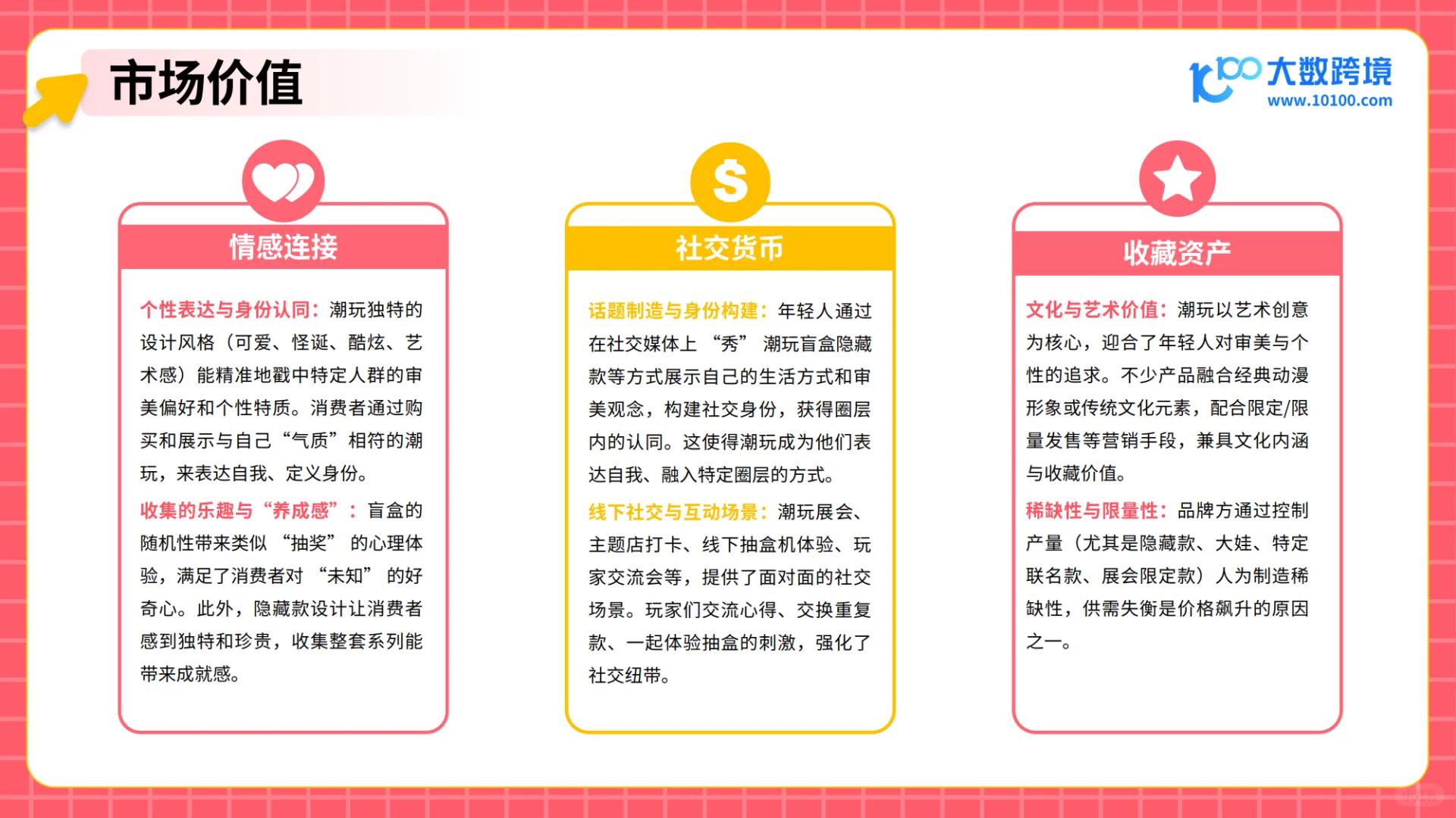 2025潮玩市场出海研究报告