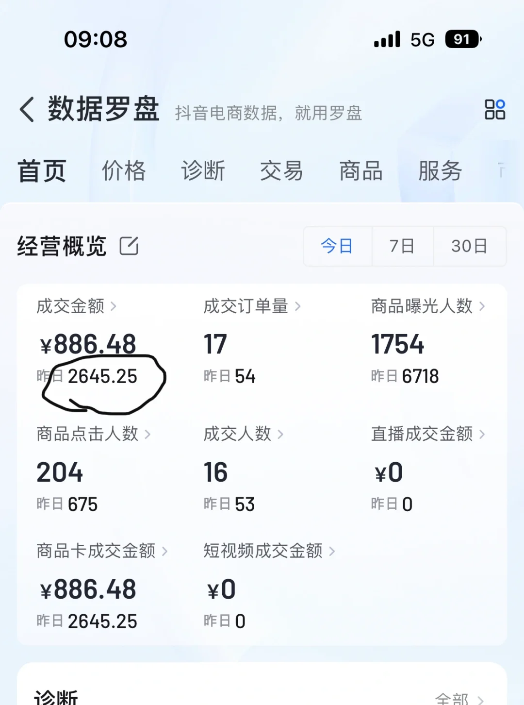 💰惊人！抖店第七天成交金额突破 2000！