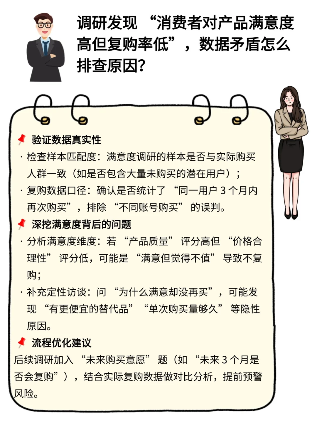 深度还原市场调研忙忙碌碌工作的一天