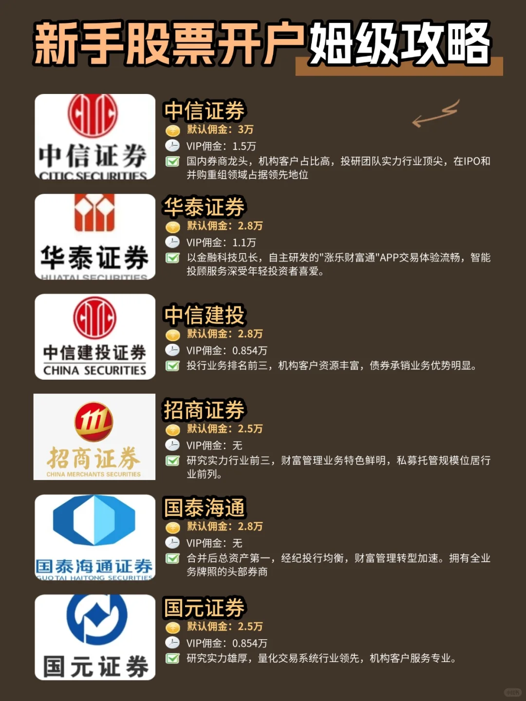 📣 2025股票开户｜保姆级全流程攻略！