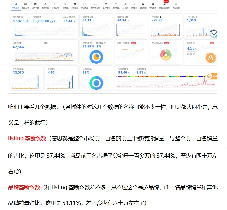 史上最详细的亚马逊实操教程-市场调研分析