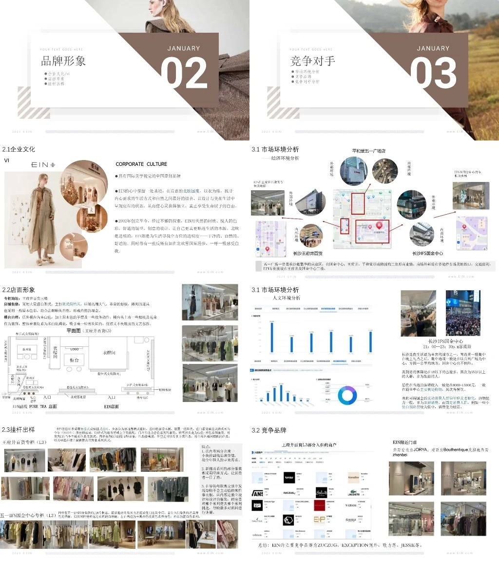 《EIN》女装市场调研报告