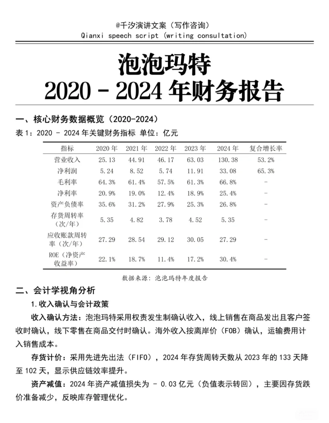 泡泡玛特财务报告分析～