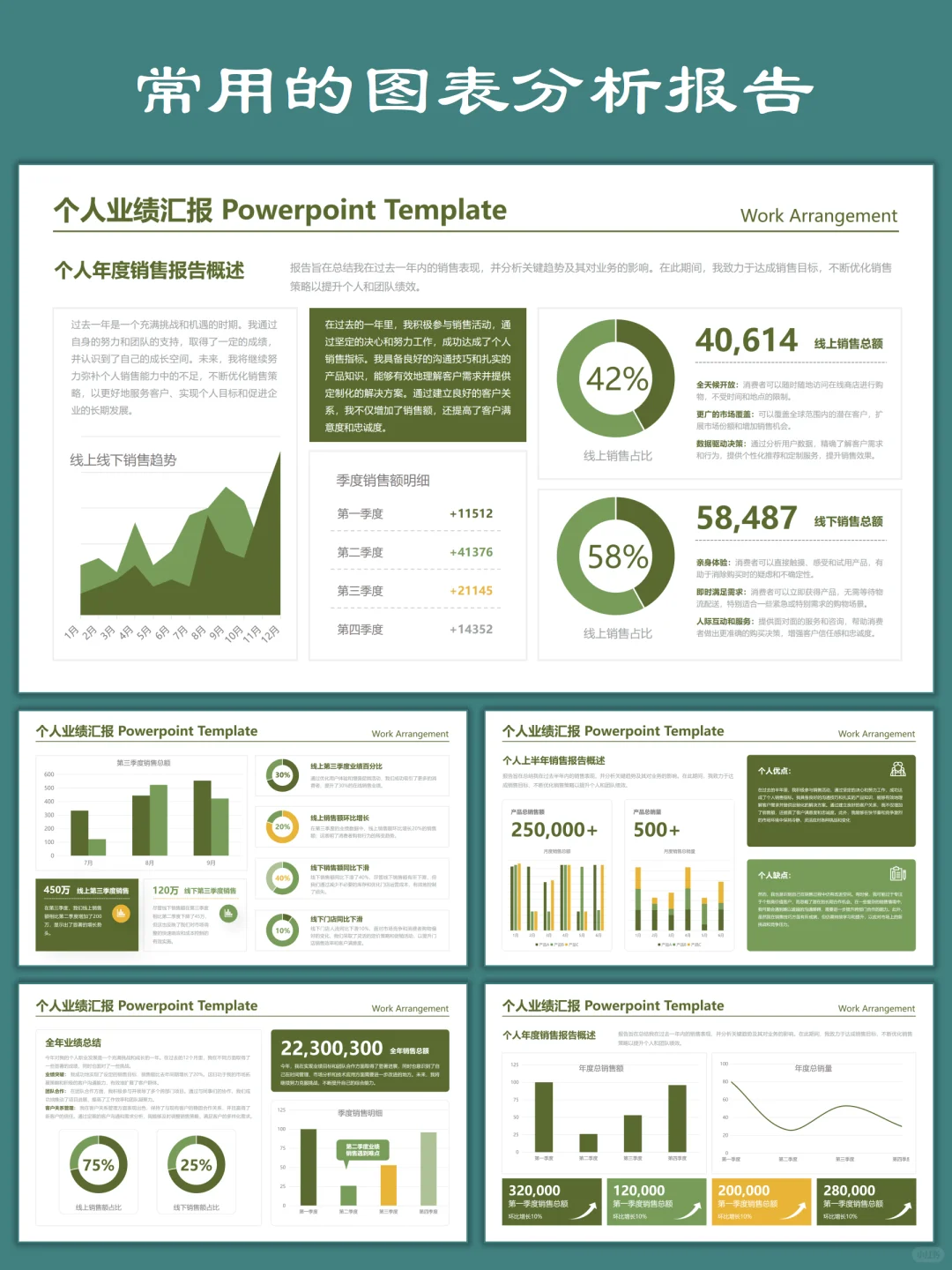 数据分析报告中的常用图表及使用场景