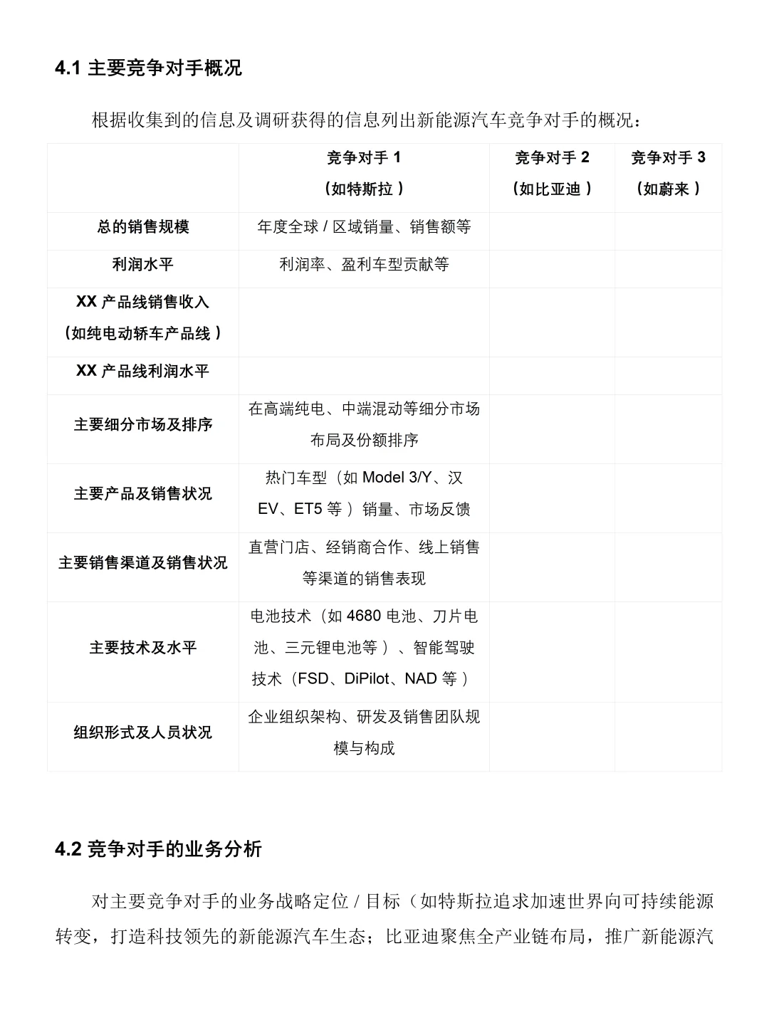 新能源汽车市场调研报告模板分享！直接抄！