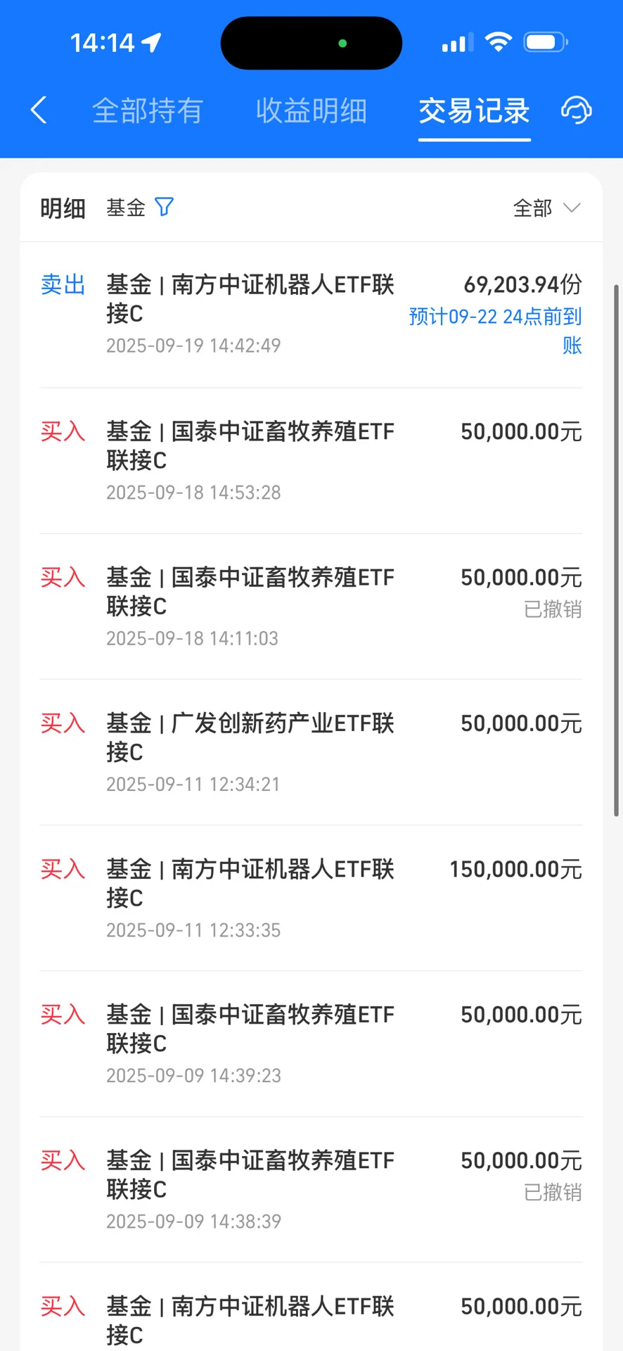 9.21 下周行情分析