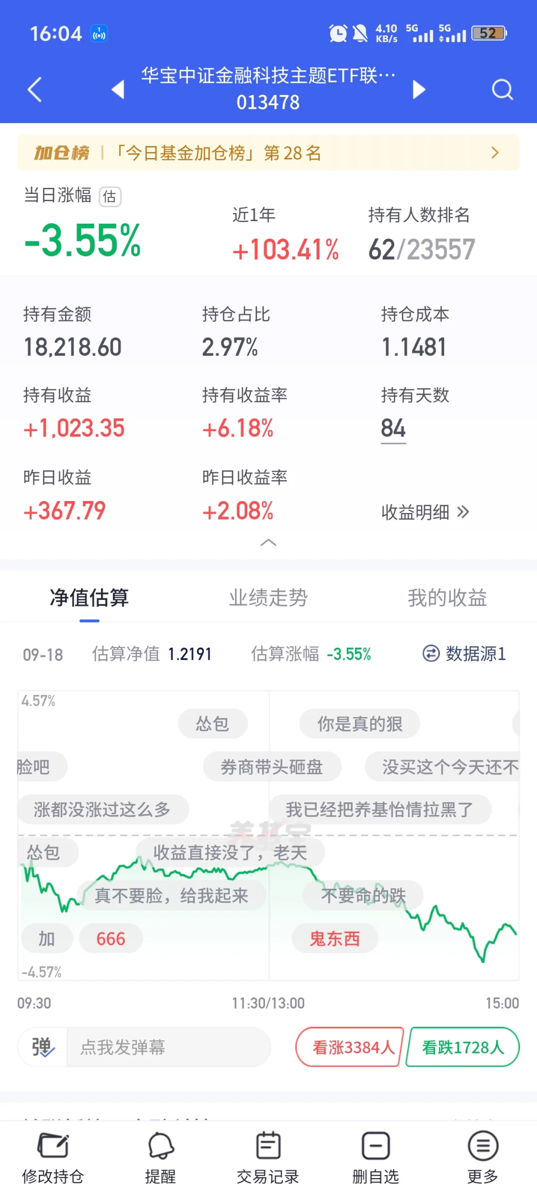 借着大跌讲一个知识并展望明天行情0918