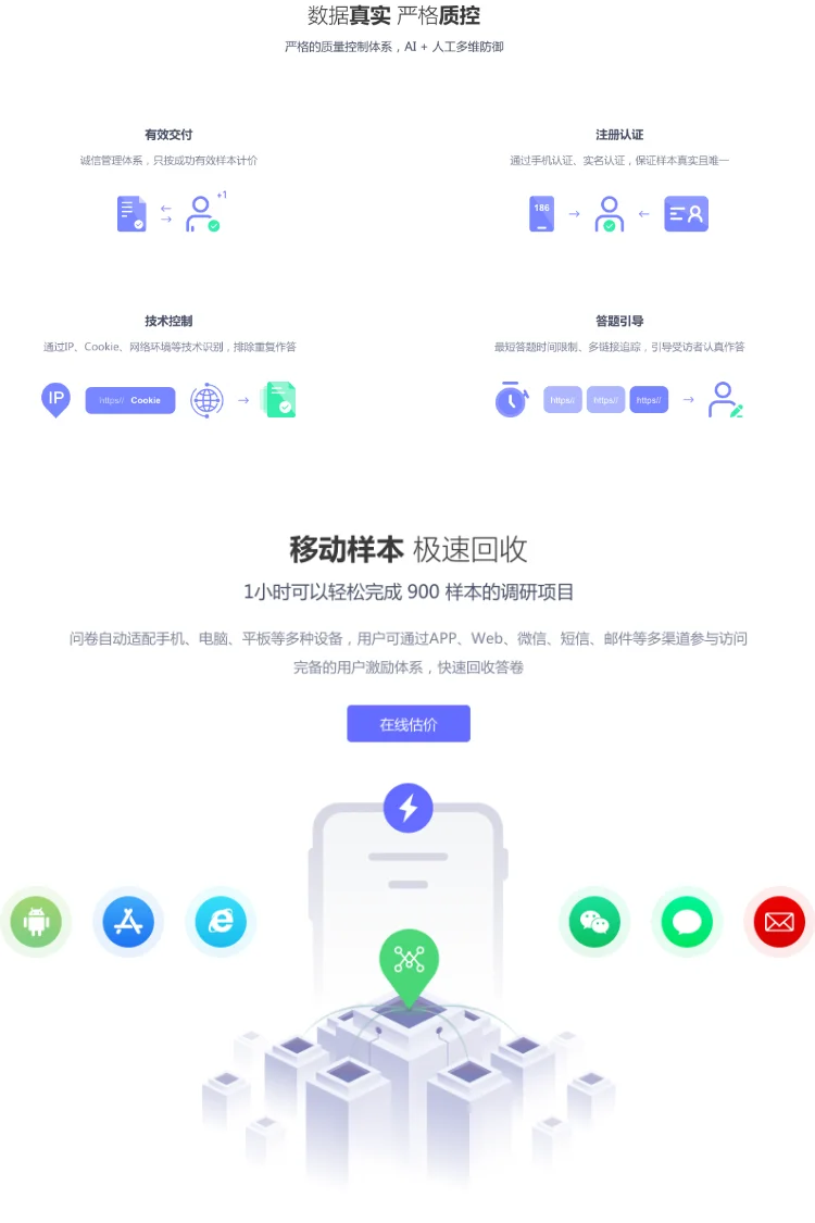 专业市场调研公司，精准消费者洞察服务