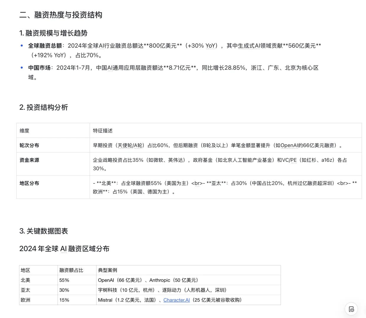 AI行业调研报告（下）
