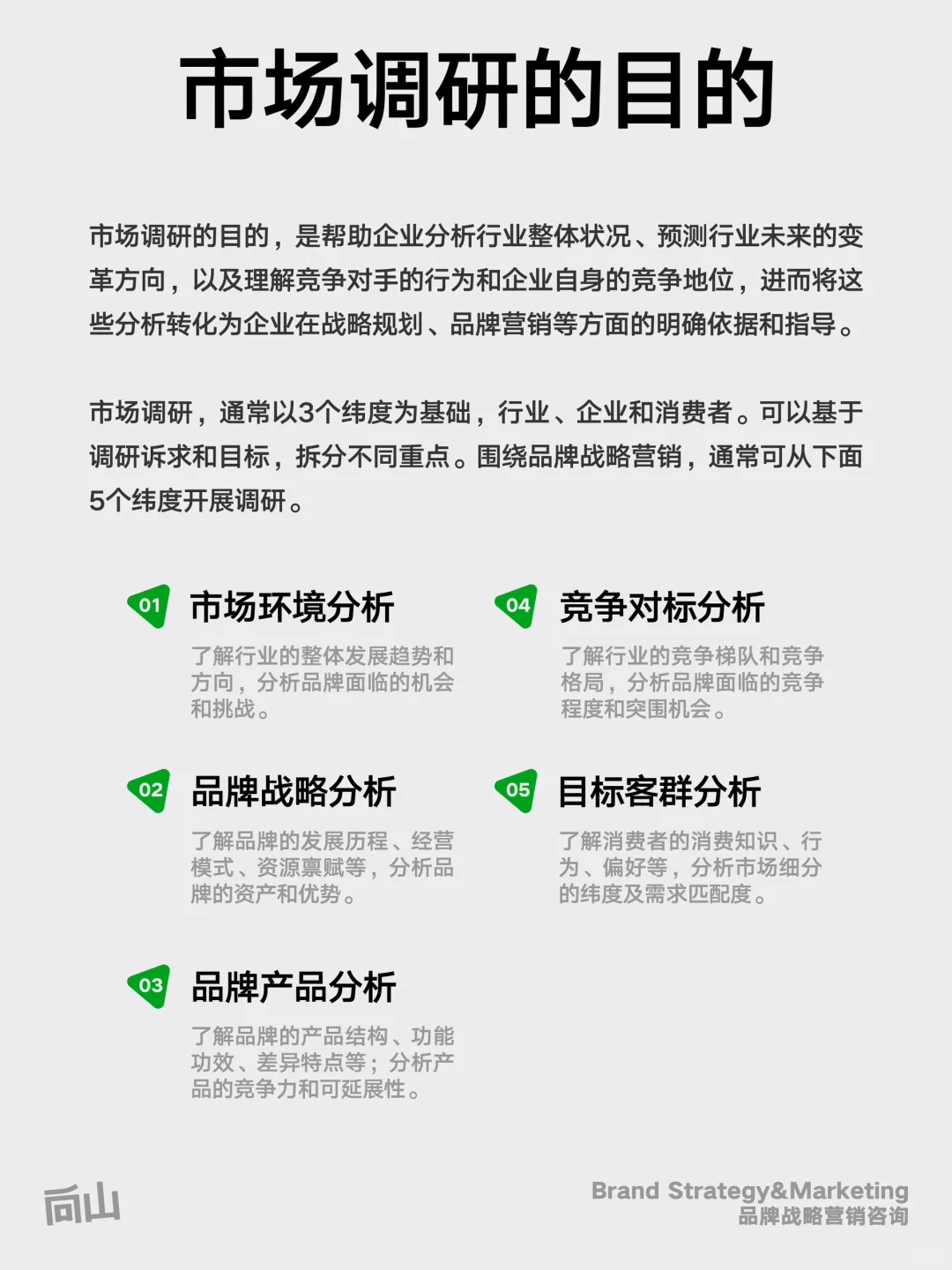 经验干货｜品牌策划，市场调研做什么