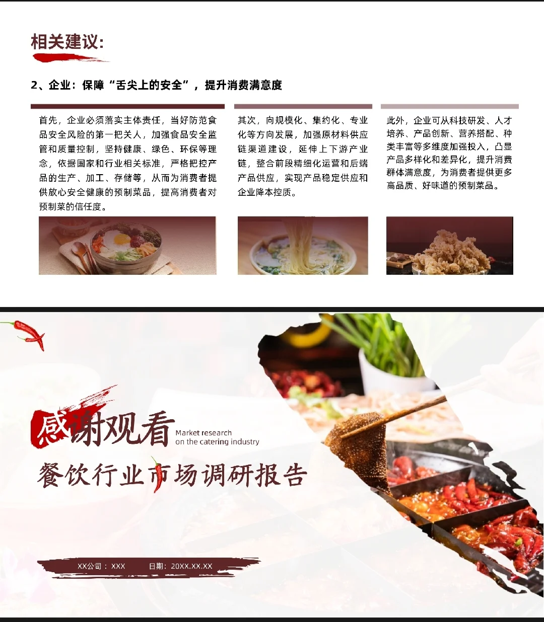 餐饮行业市场调研PPT