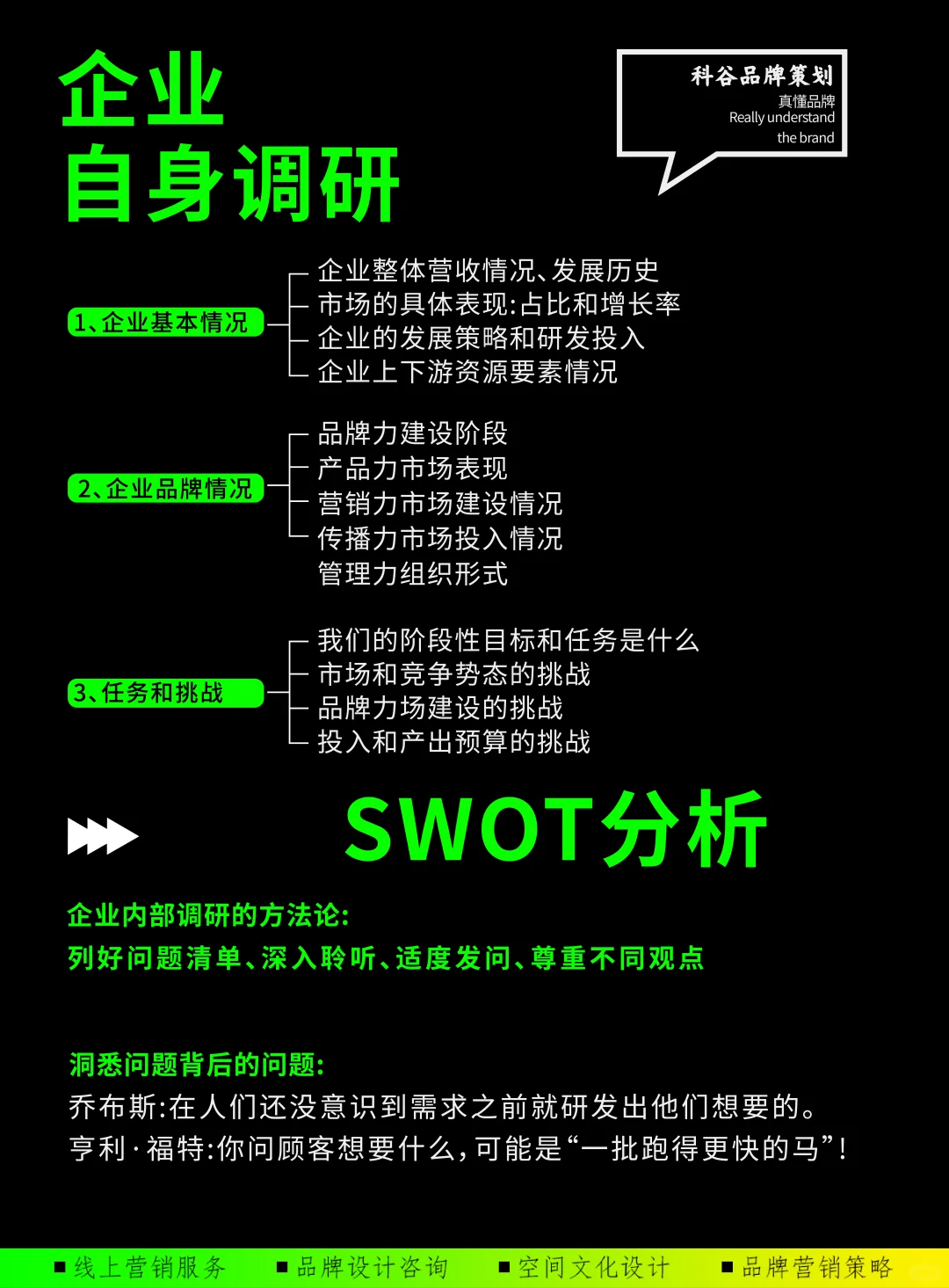 品牌如何做市场调研？