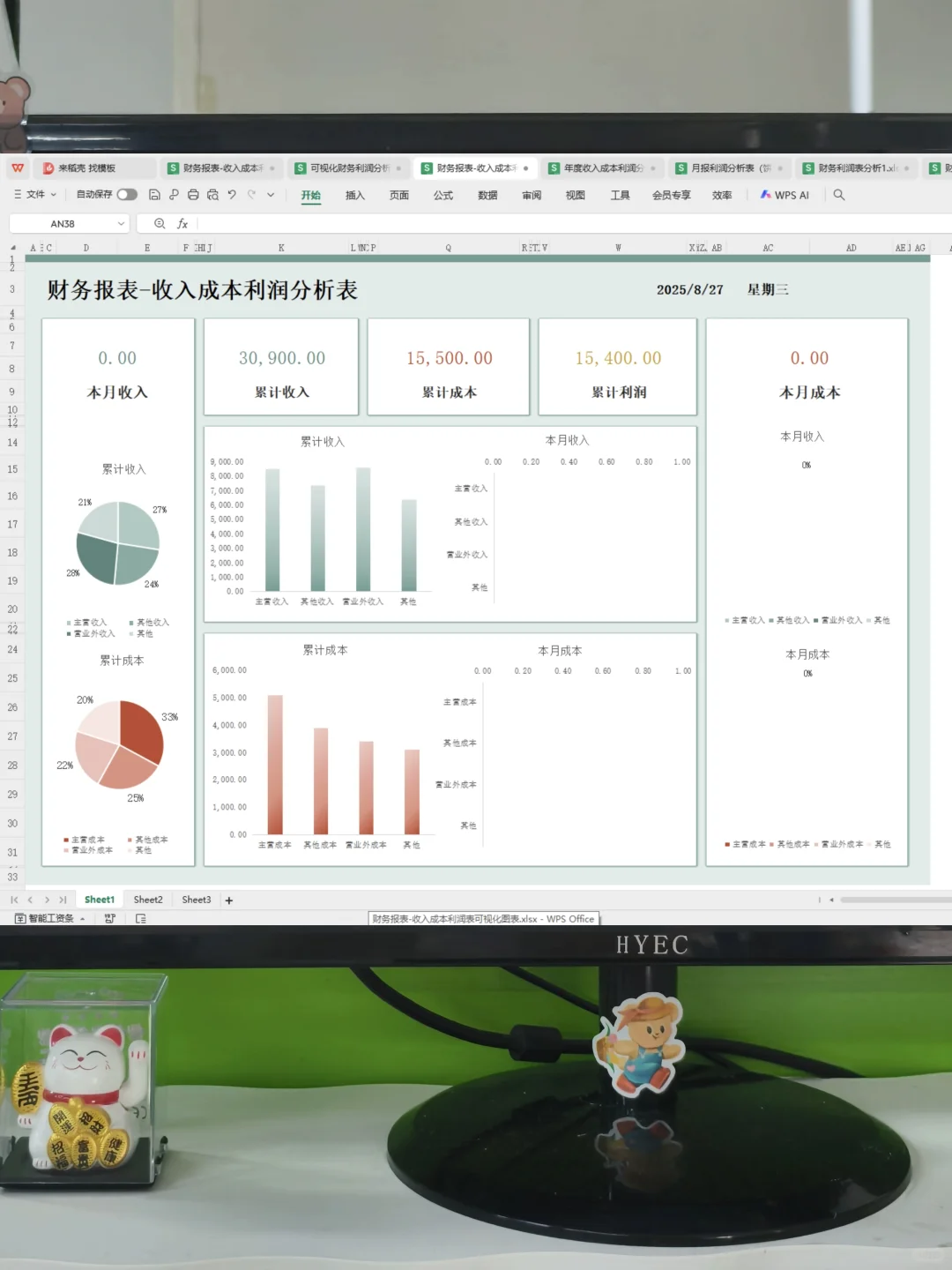 见到这么漂亮的利润分析表，真的眼前一亮～