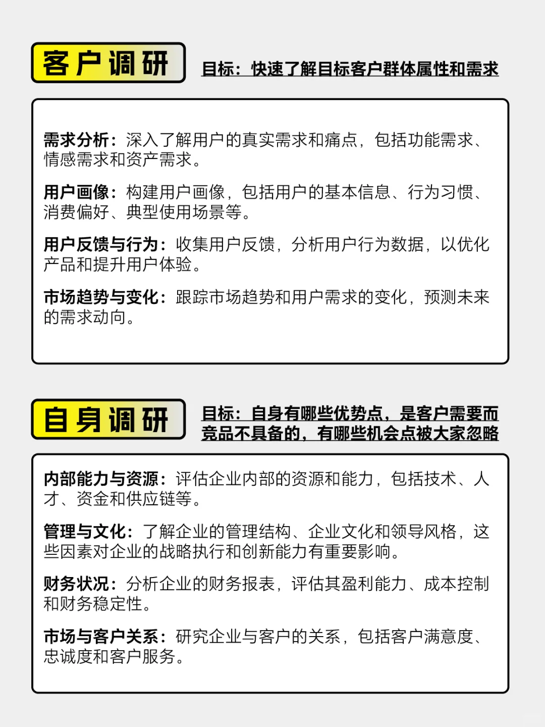 产品设计｜市场调研这么做，超简单！