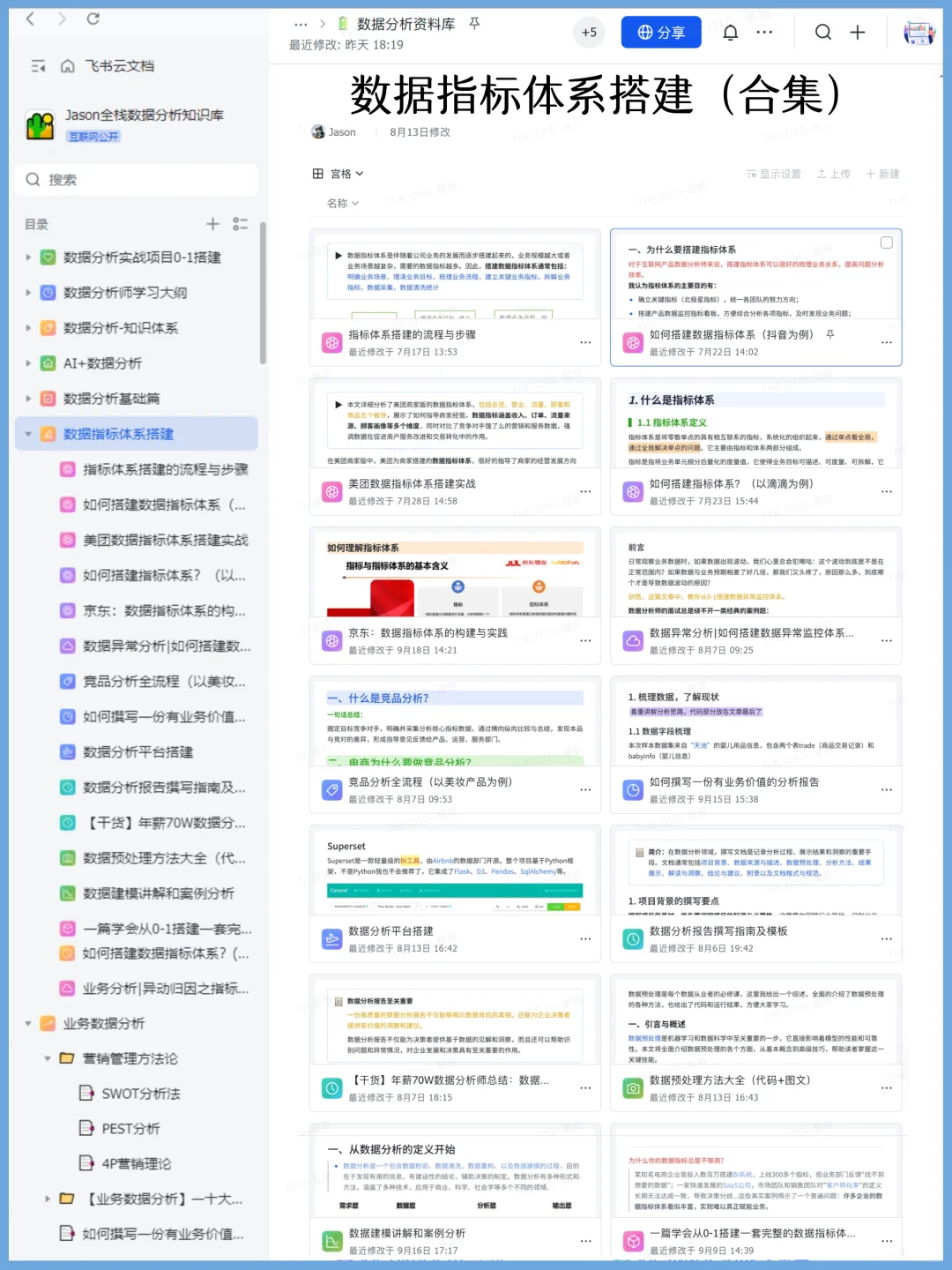 上班摸鱼搭建了个数据指标体系学习资料库