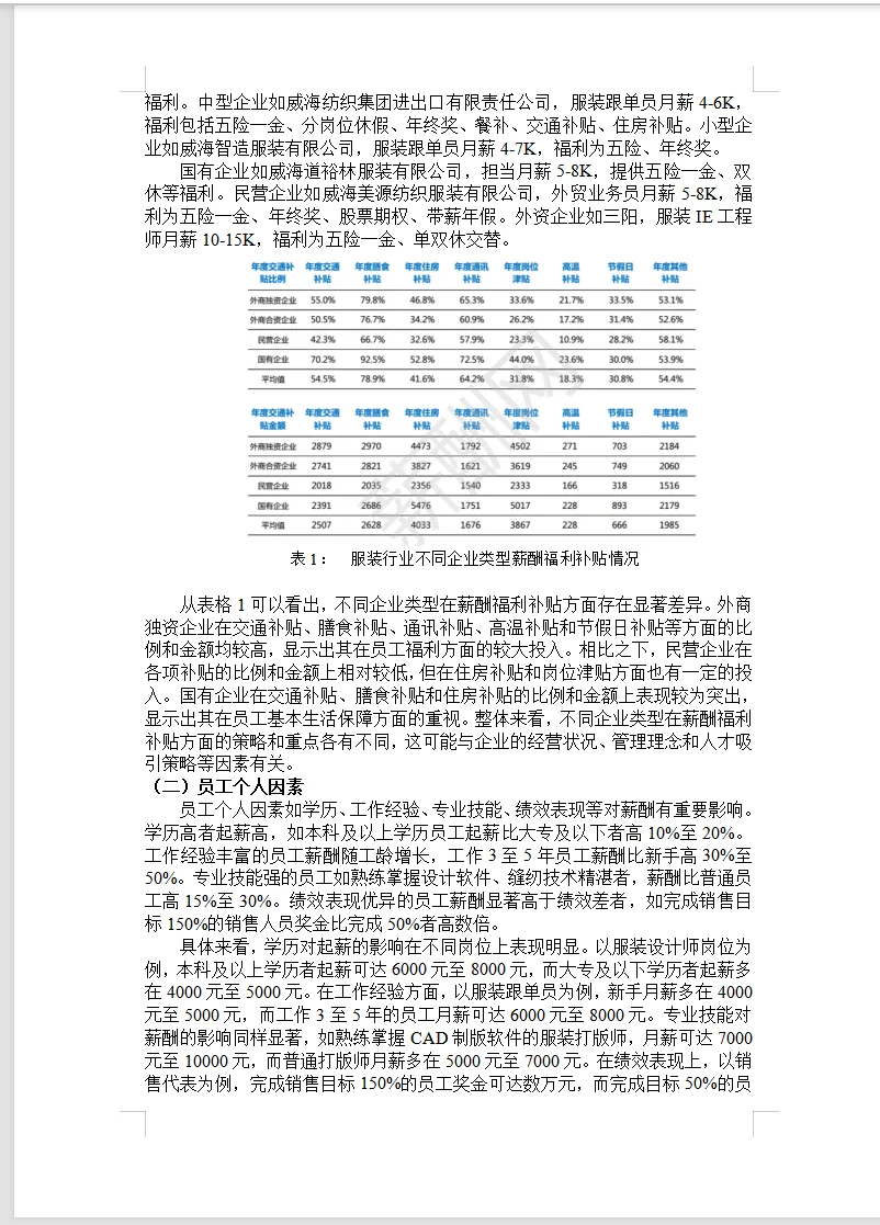 超实用！服装行业调研报告WORD+PPT