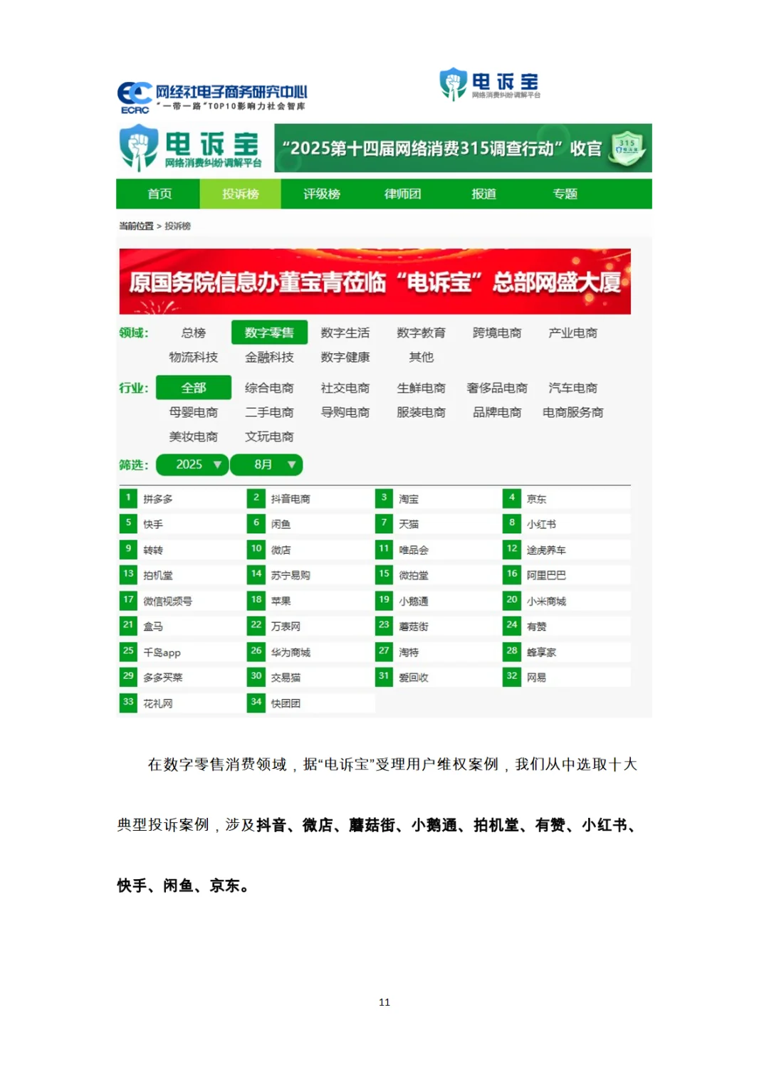 2025年8月电子商务用户体验与投诉数据报告