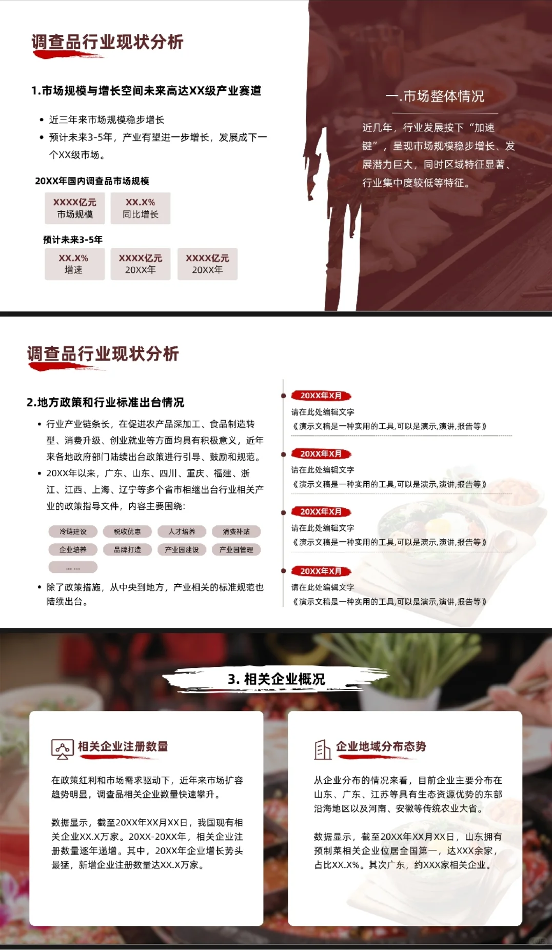 餐饮行业市场调研PPT