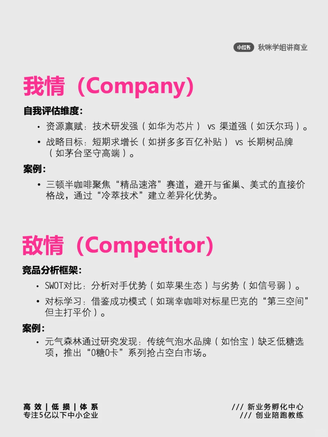 市场调研到底是在调研啥？
