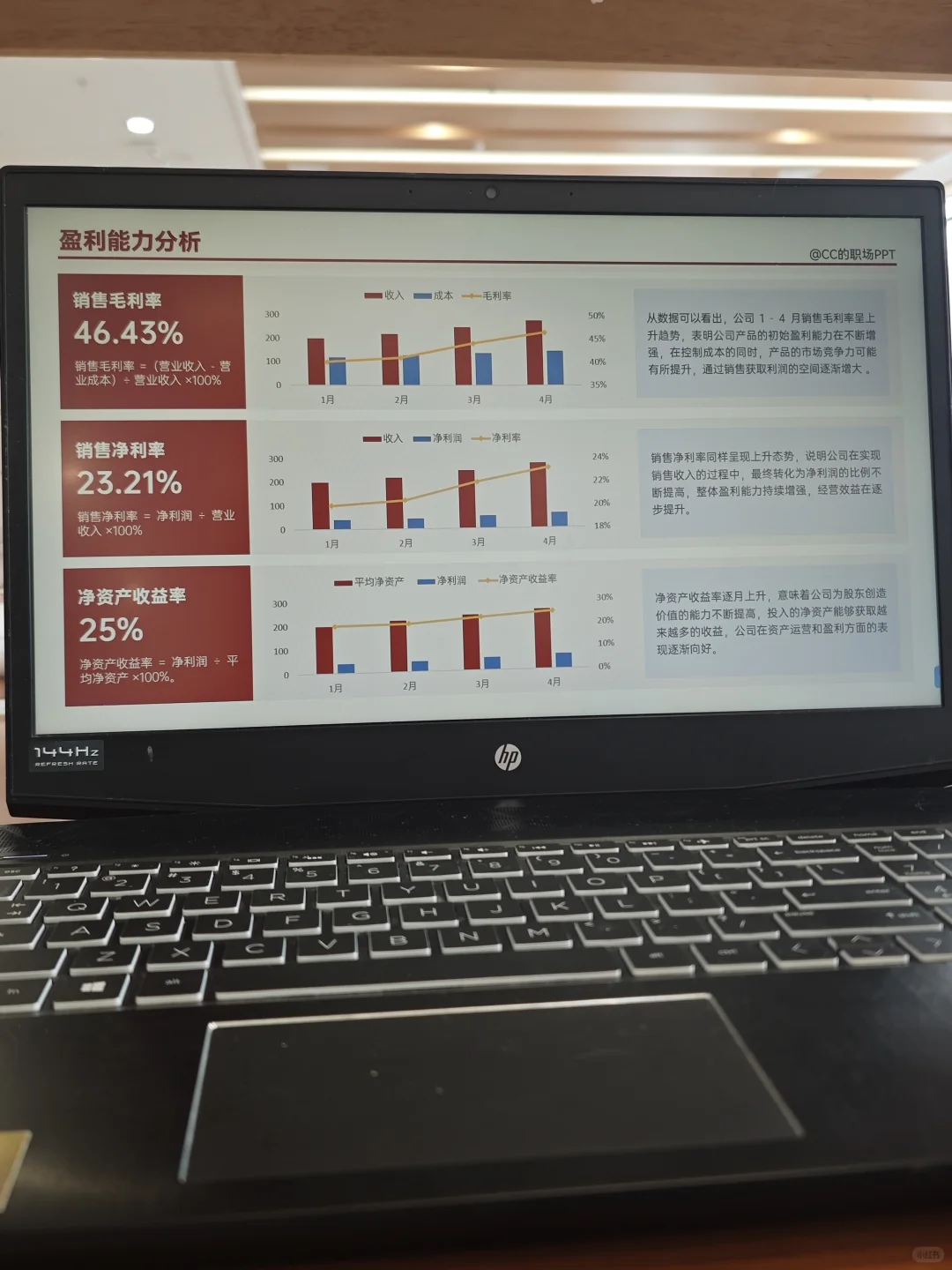月度财务分析报告ppt