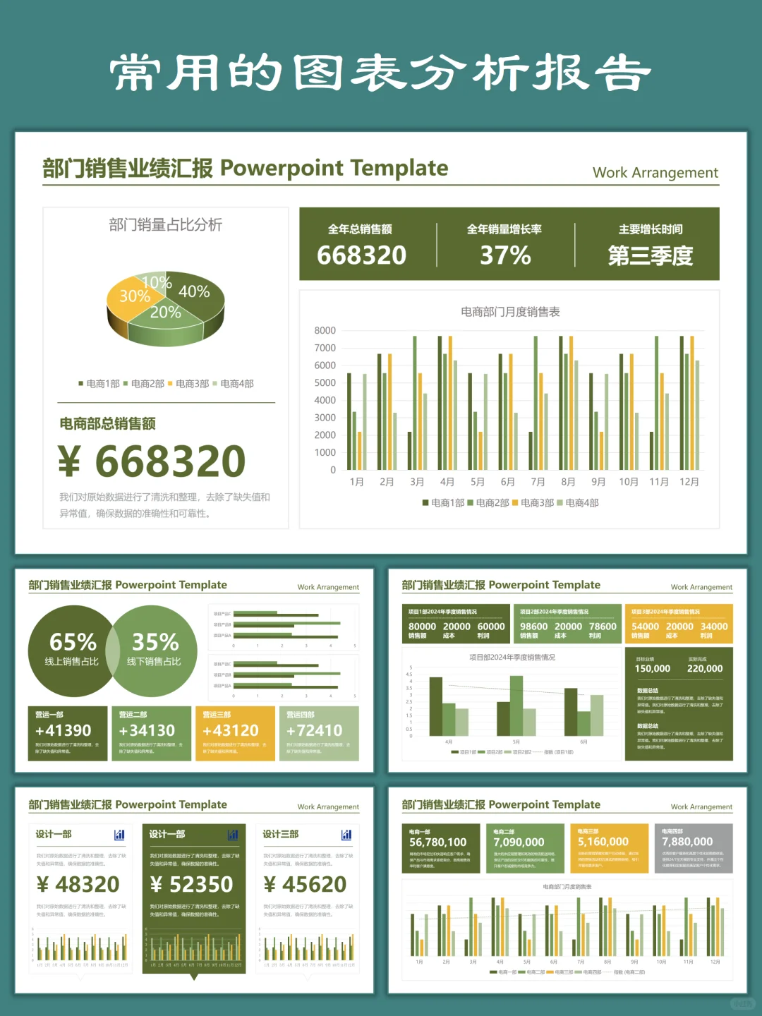 数据分析报告中的常用图表及使用场景