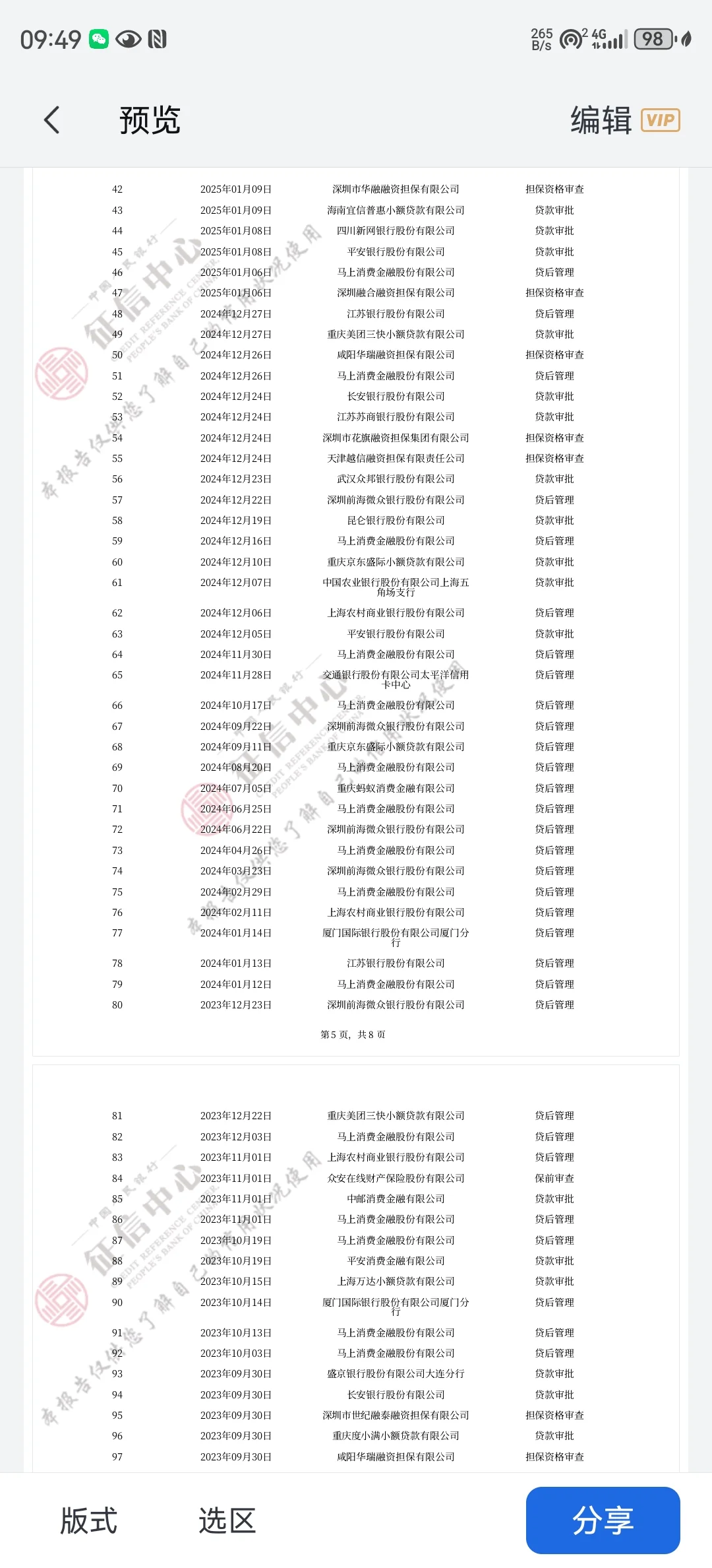 个人征信报告