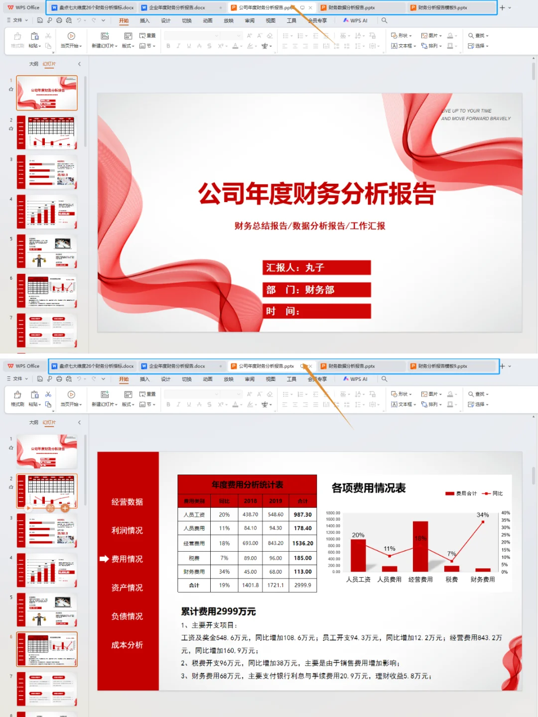 还是第一次看到这么漂亮的财务分析报告，新