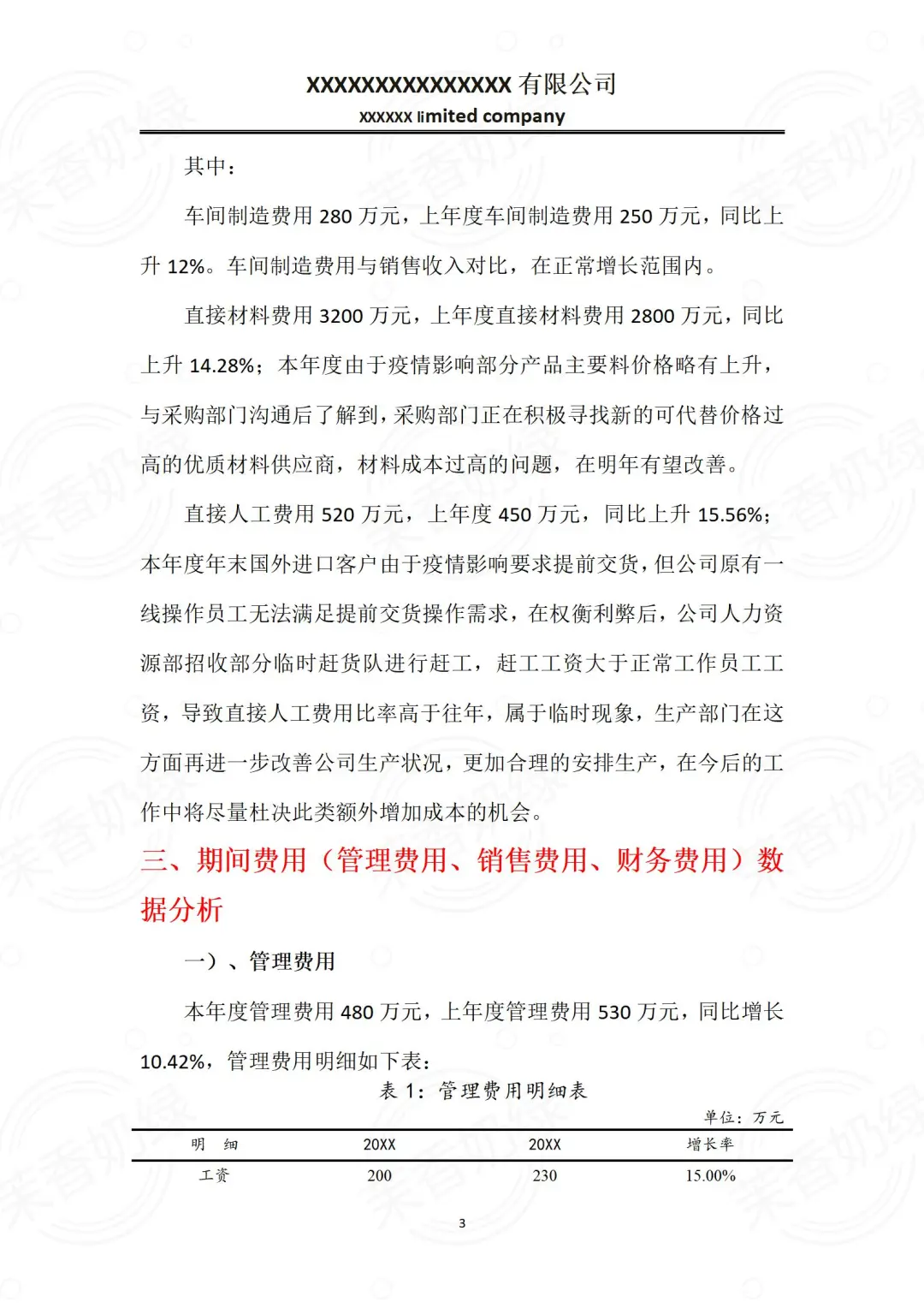 不愧是财务经理，她做的财务分析报告真漂亮