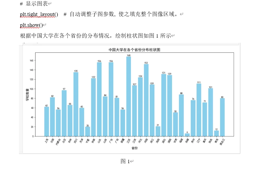 数据可视化报告