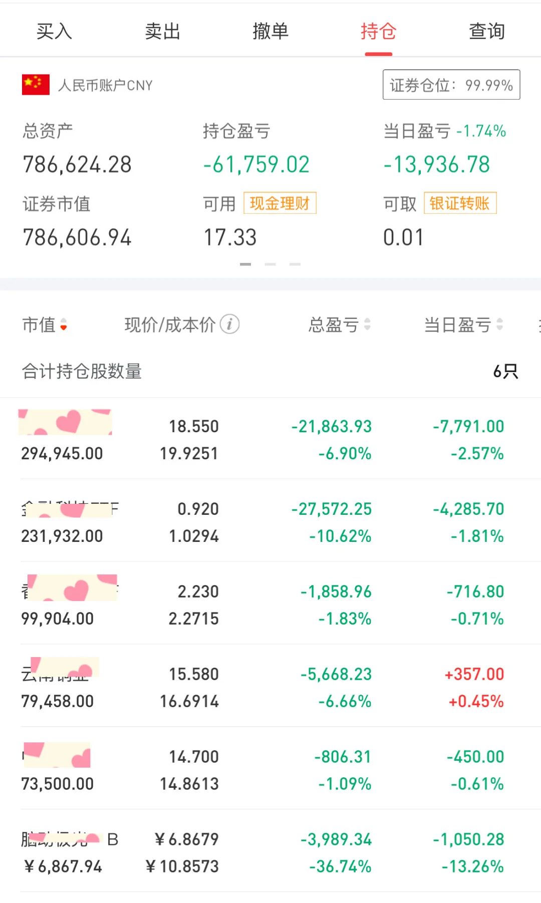 9.19收盘，遭雷劈的券商，涨的时候没有跌第一