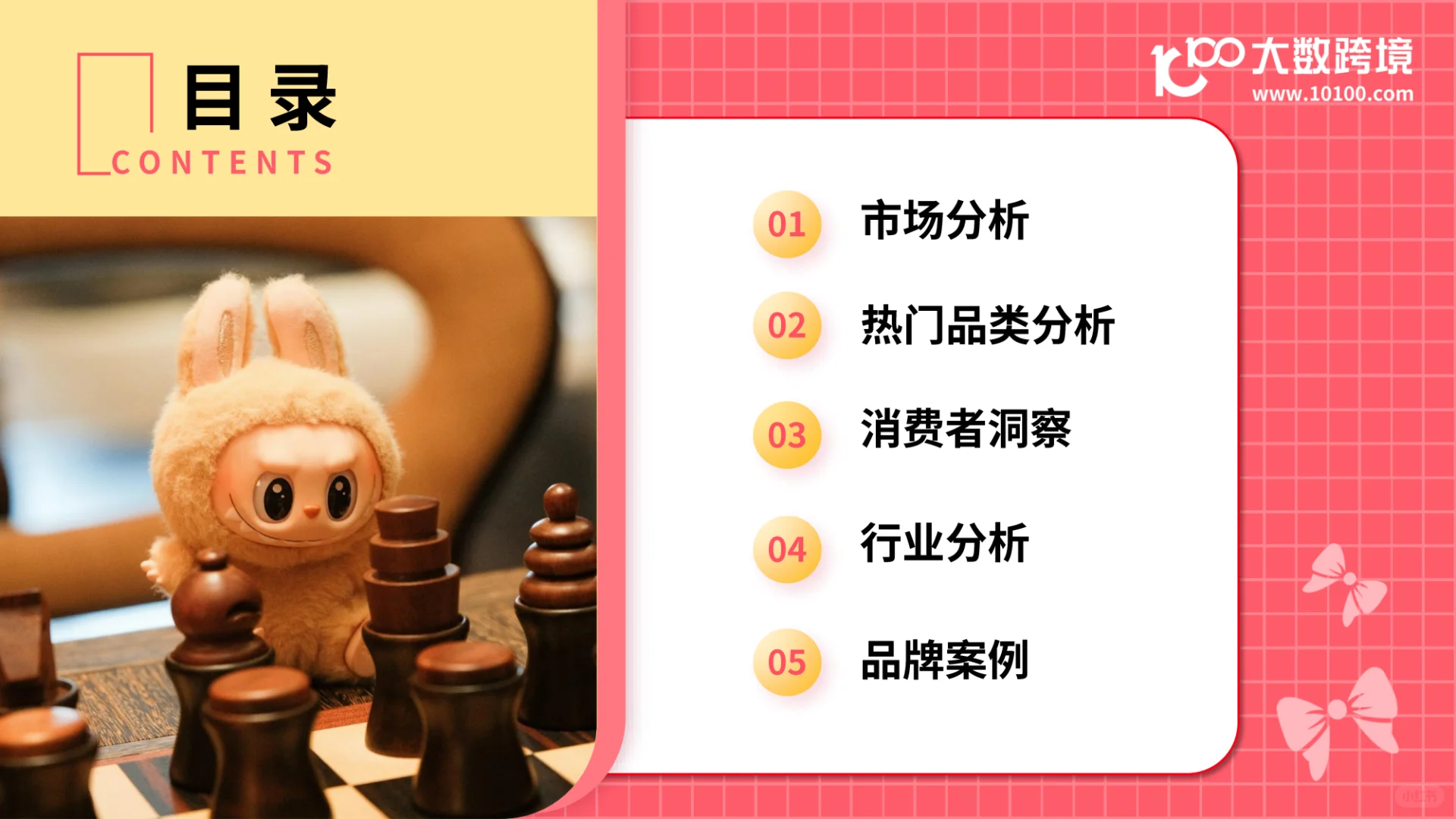 2025潮玩市场出海研究报告