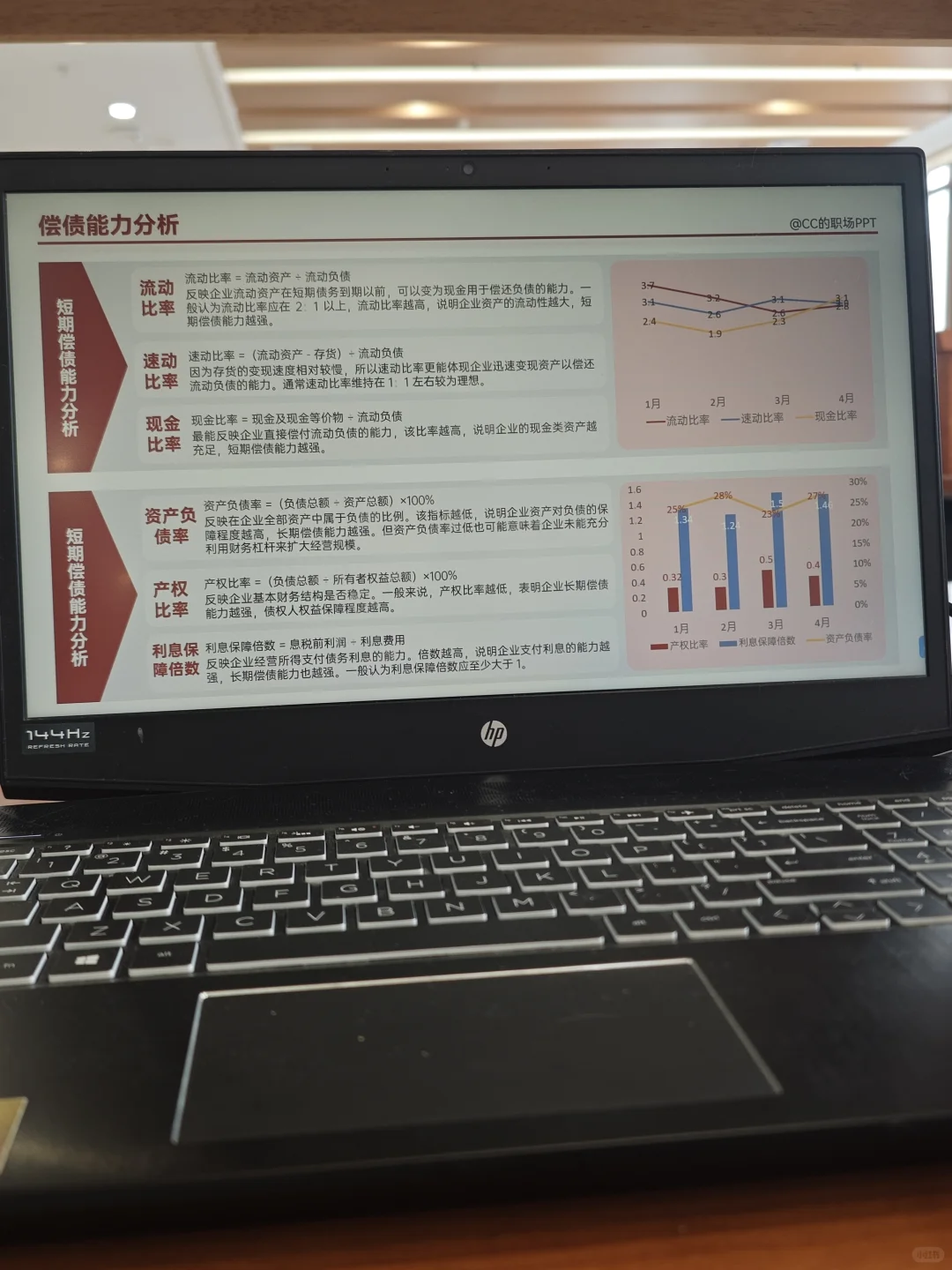 月度财务分析报告ppt
