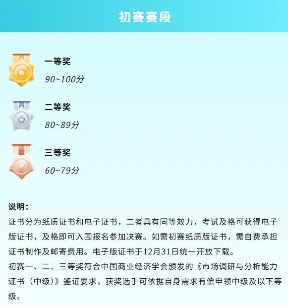 2025年全国大学生市场调研与创新大赛