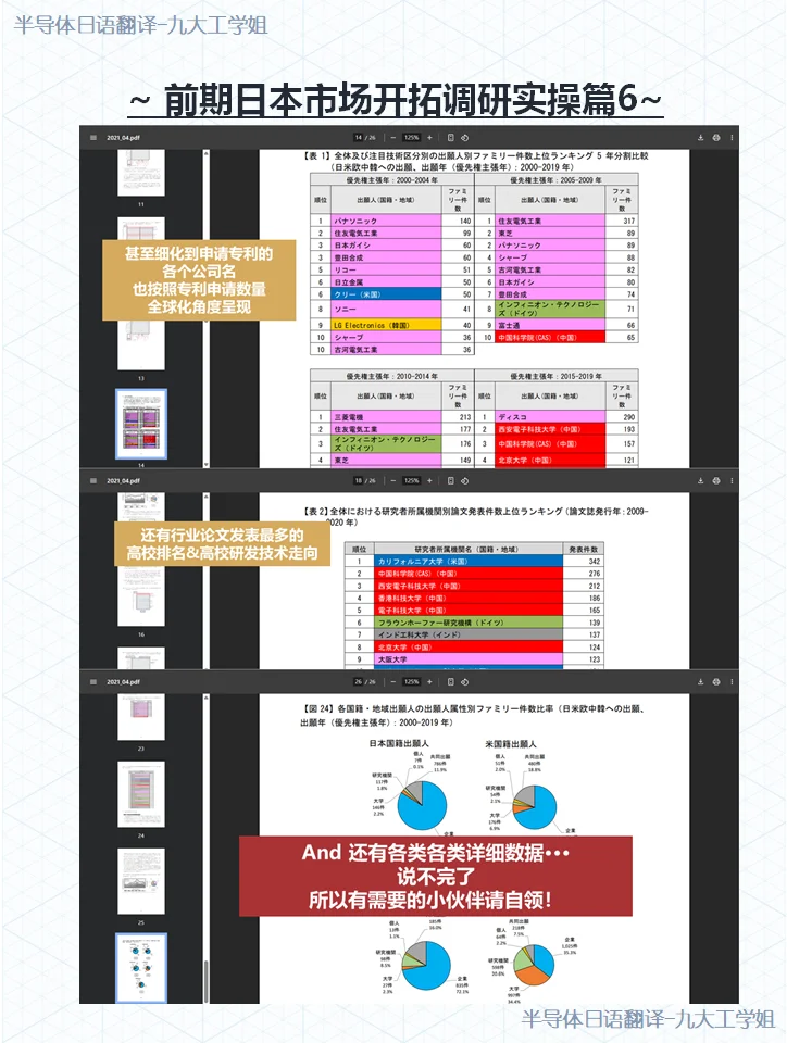 如何开拓日本市场？免费小技巧分享🌸㈡