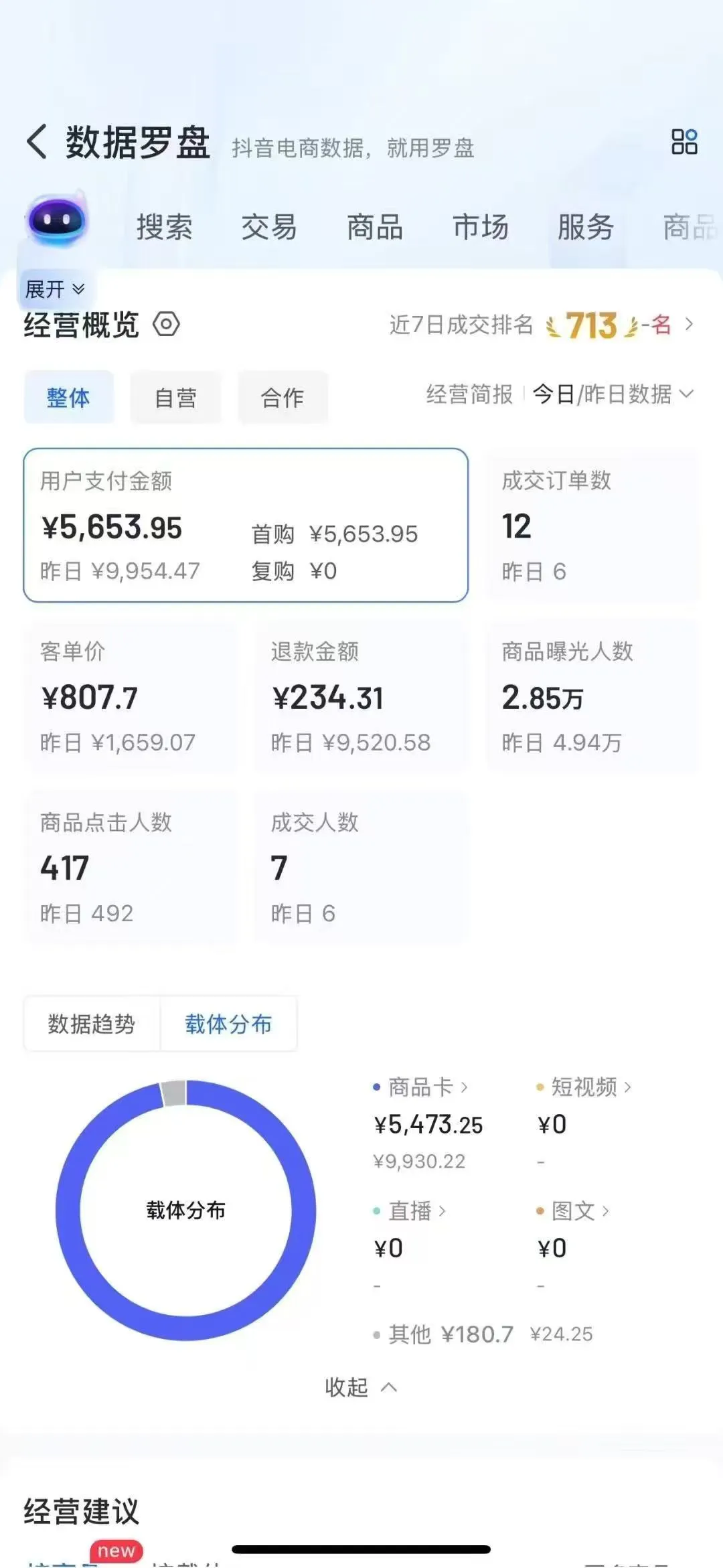 最近有时间搞了一下国内抖店