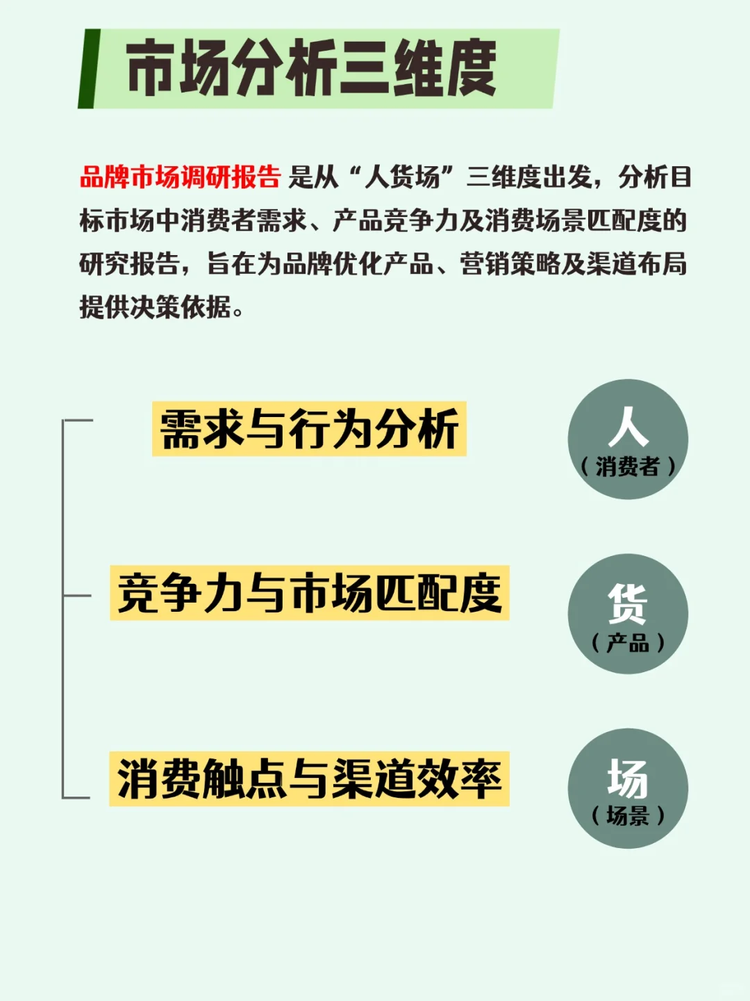品牌营销 ｜ 到底是谁说市场分析难做啊？