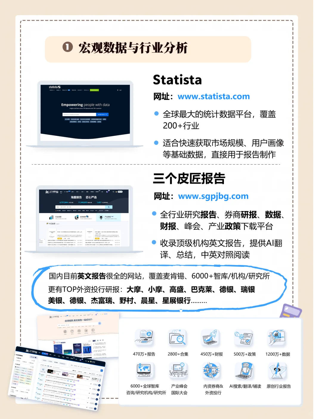 【干货来啦】海外市场调研必备的17个网站