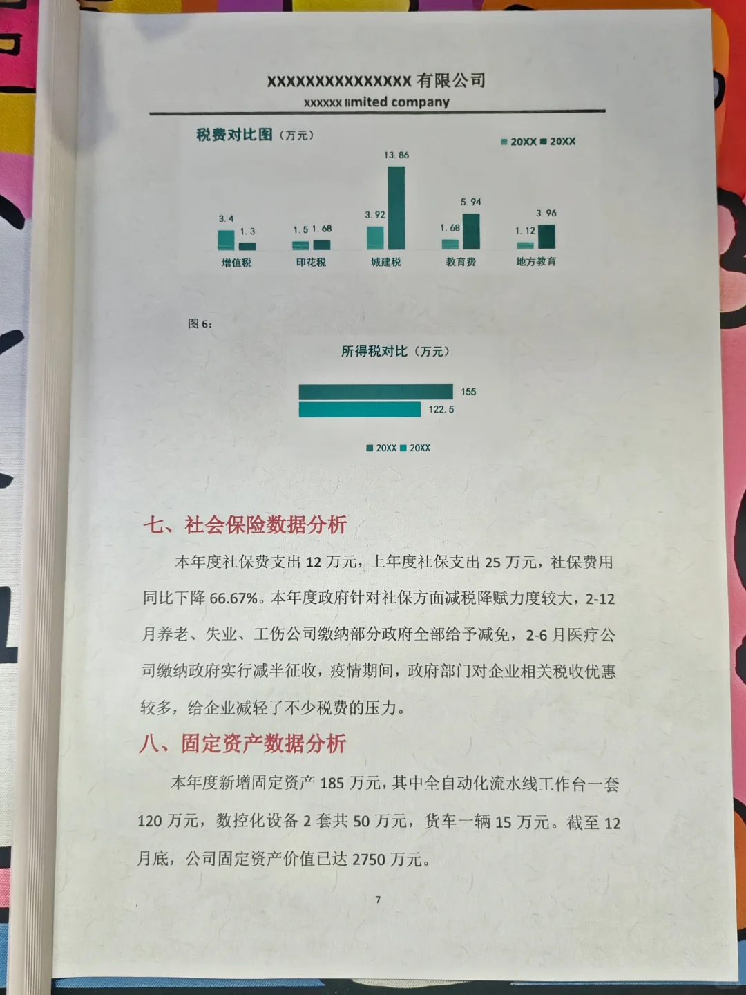 还是第一次看到这么漂亮的财务分析报告，新