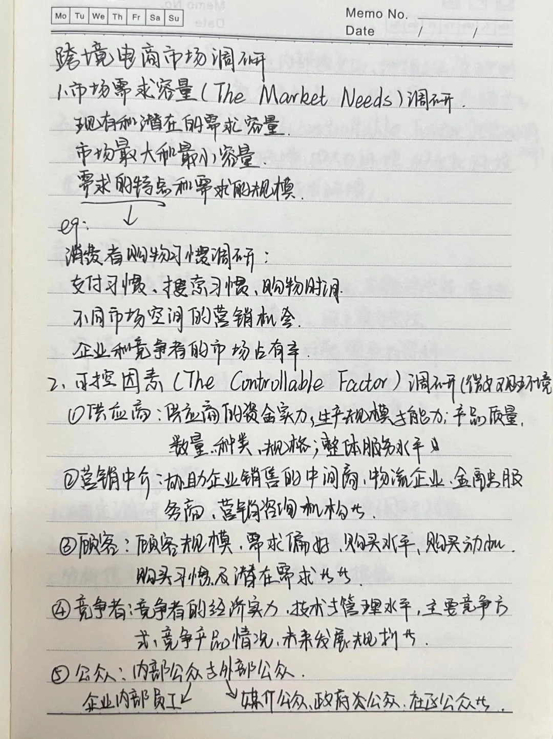 怎么没人告诉我跨境电商市场调研要这么做😭