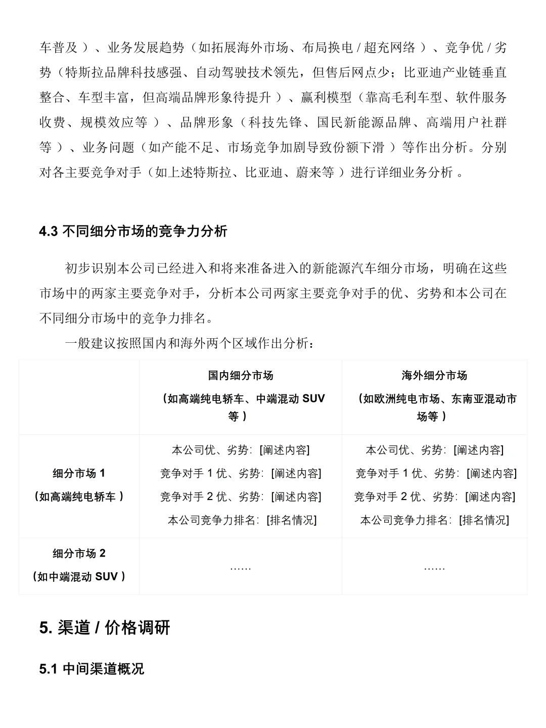 新能源汽车市场调研报告模板分享！直接抄！