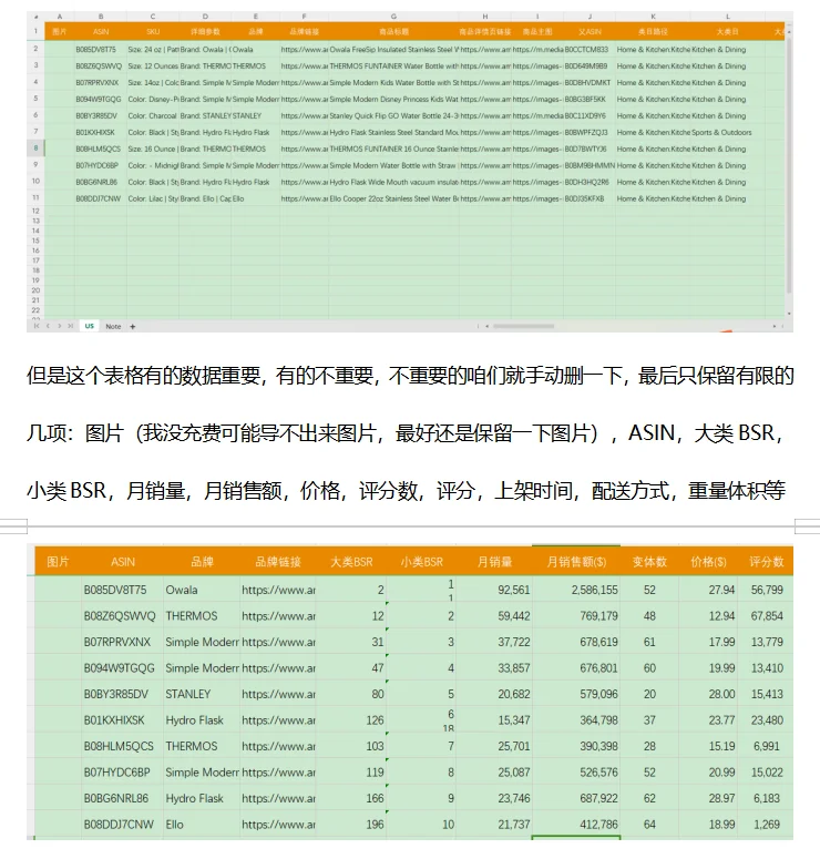 史上最详细的亚马逊实操教程-市场调研分析