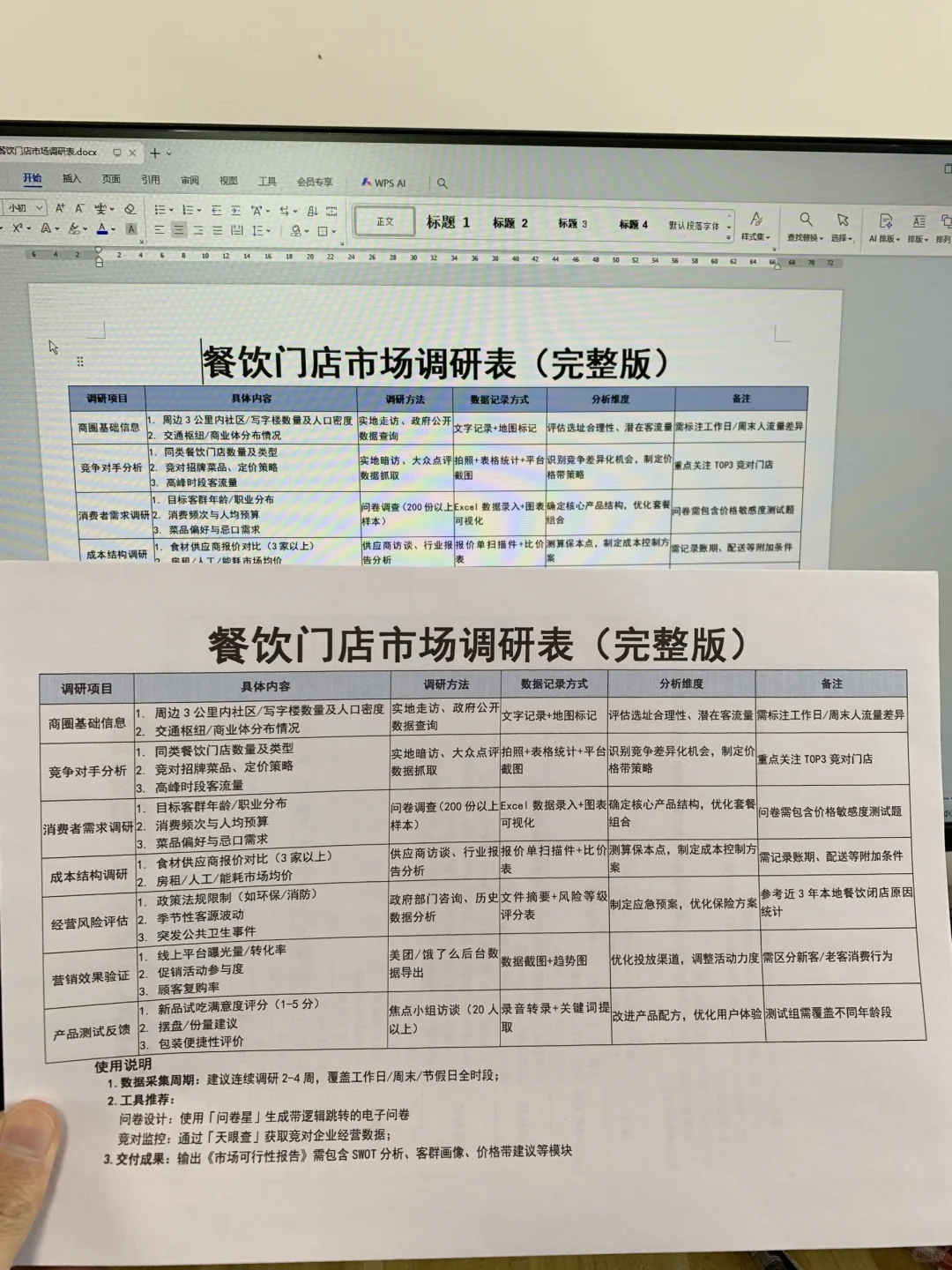 餐饮门店市场调研表（有全套电子版文件）