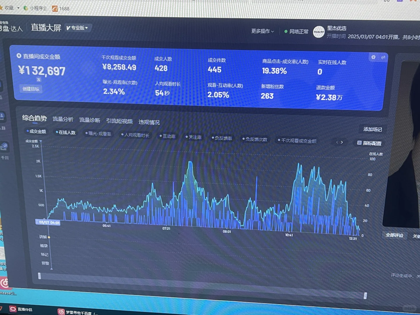 懂的带货主播可以帮看一下吗？