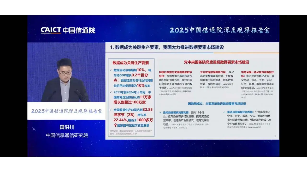 可信数据空间创新发展路径2025