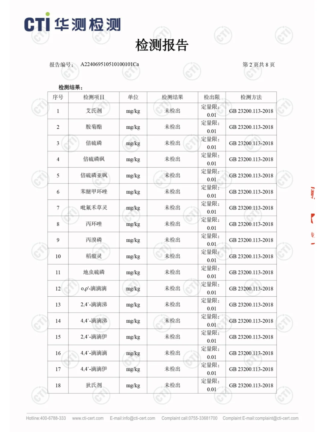 品质认证，第三方检测护航！